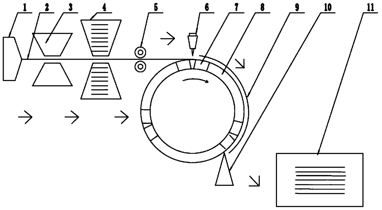 Magnetic type rolling cutting device capable of being continuously magnetized of lanthanon permanent magnet strip