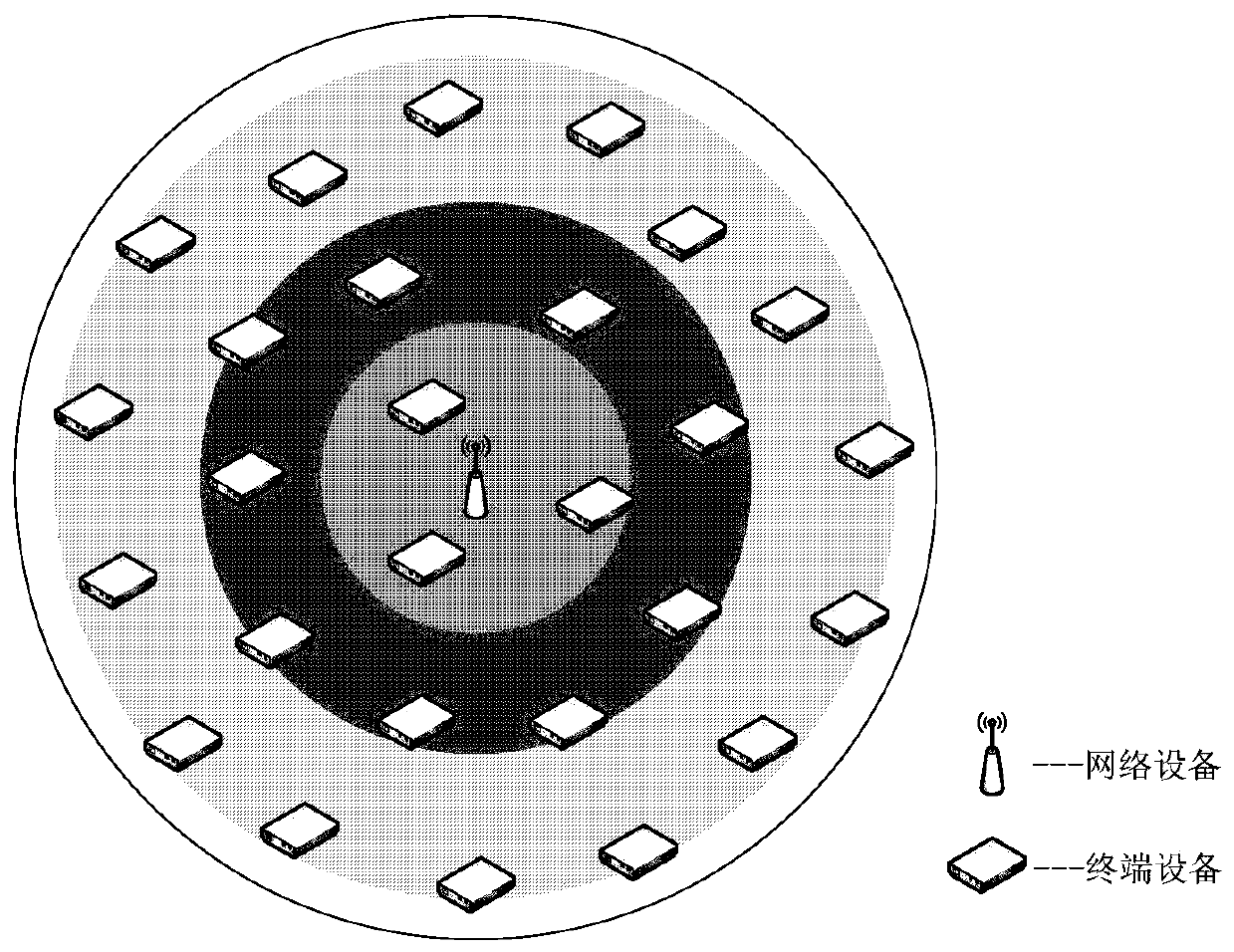 A random access method and device based on space grouping