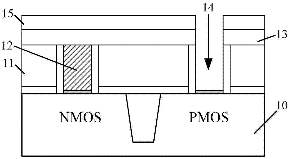 A method of forming a semiconductor device