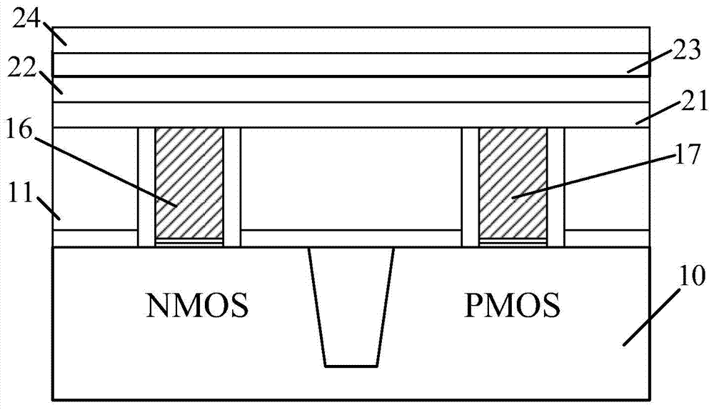 A method of forming a semiconductor device