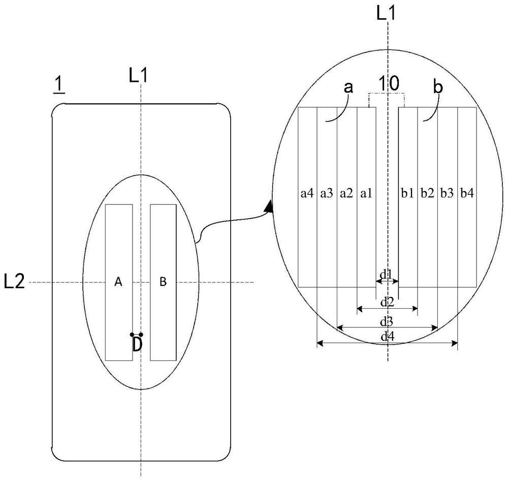 Residual image testing method of display panel and related device