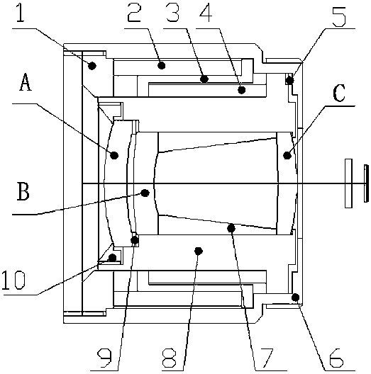 Ultra-high sensitivity medium-wave cooling infrared athermal lens and its working method