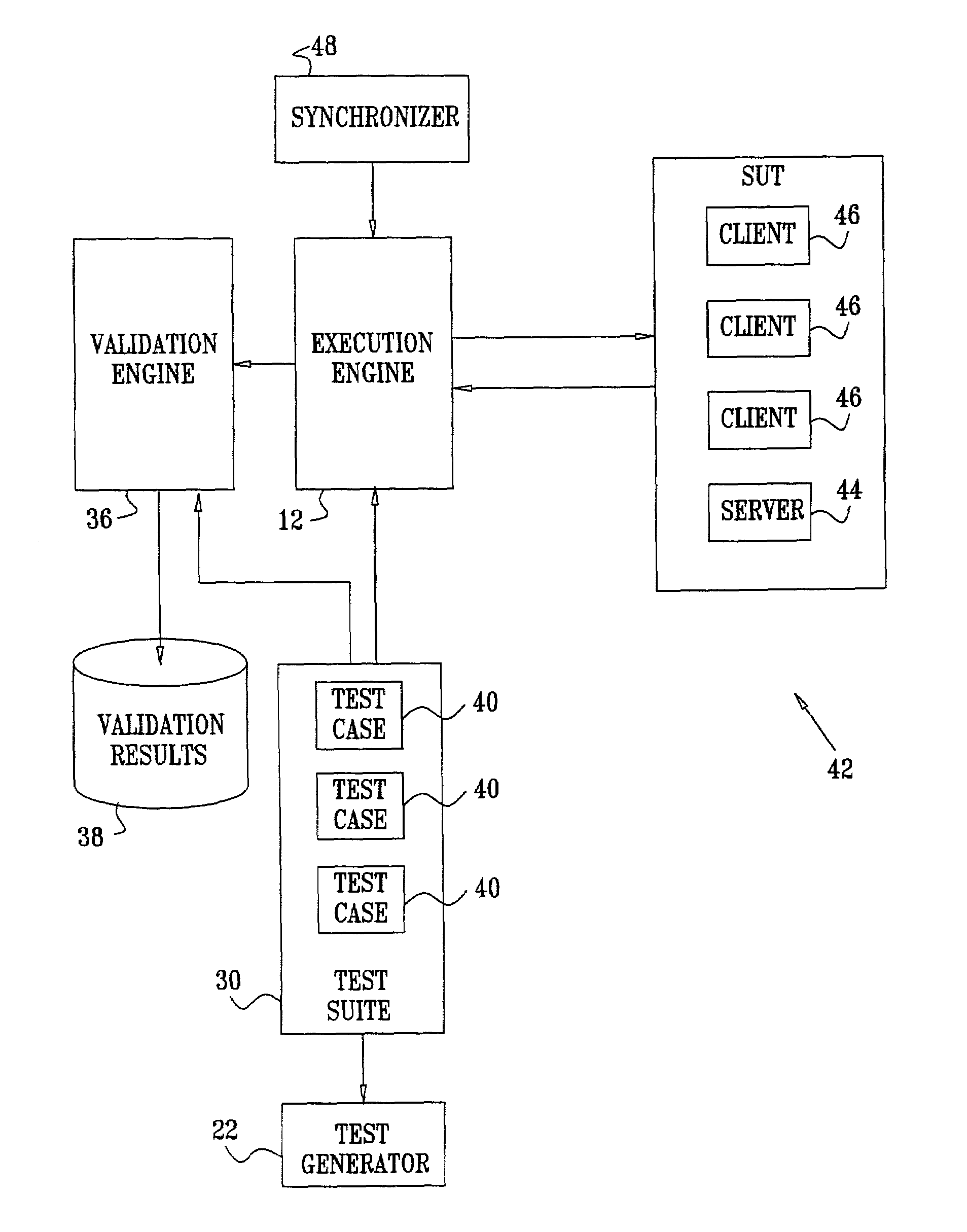 Model based test generation for validation of parallel and concurrent software