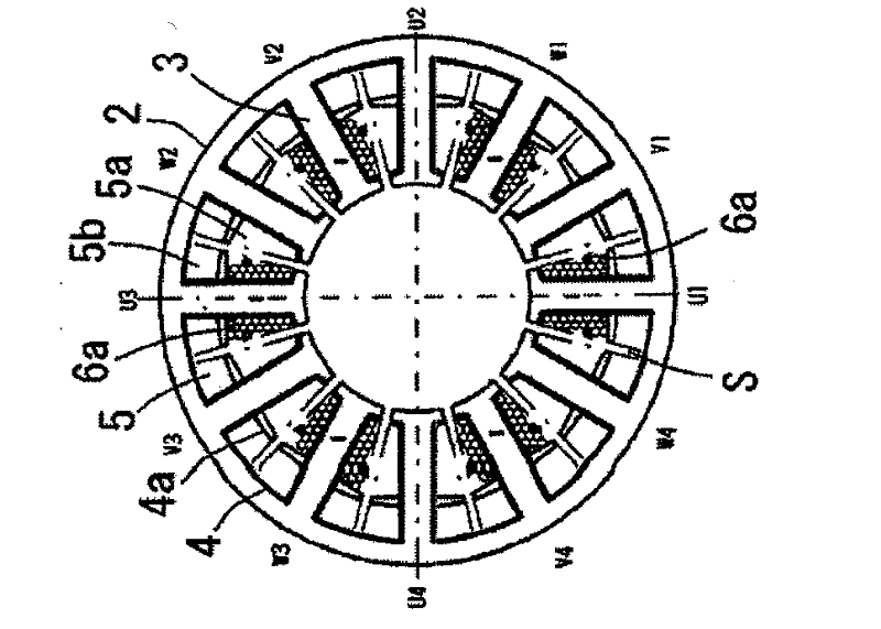 Method of forming stator coils of electric machinery