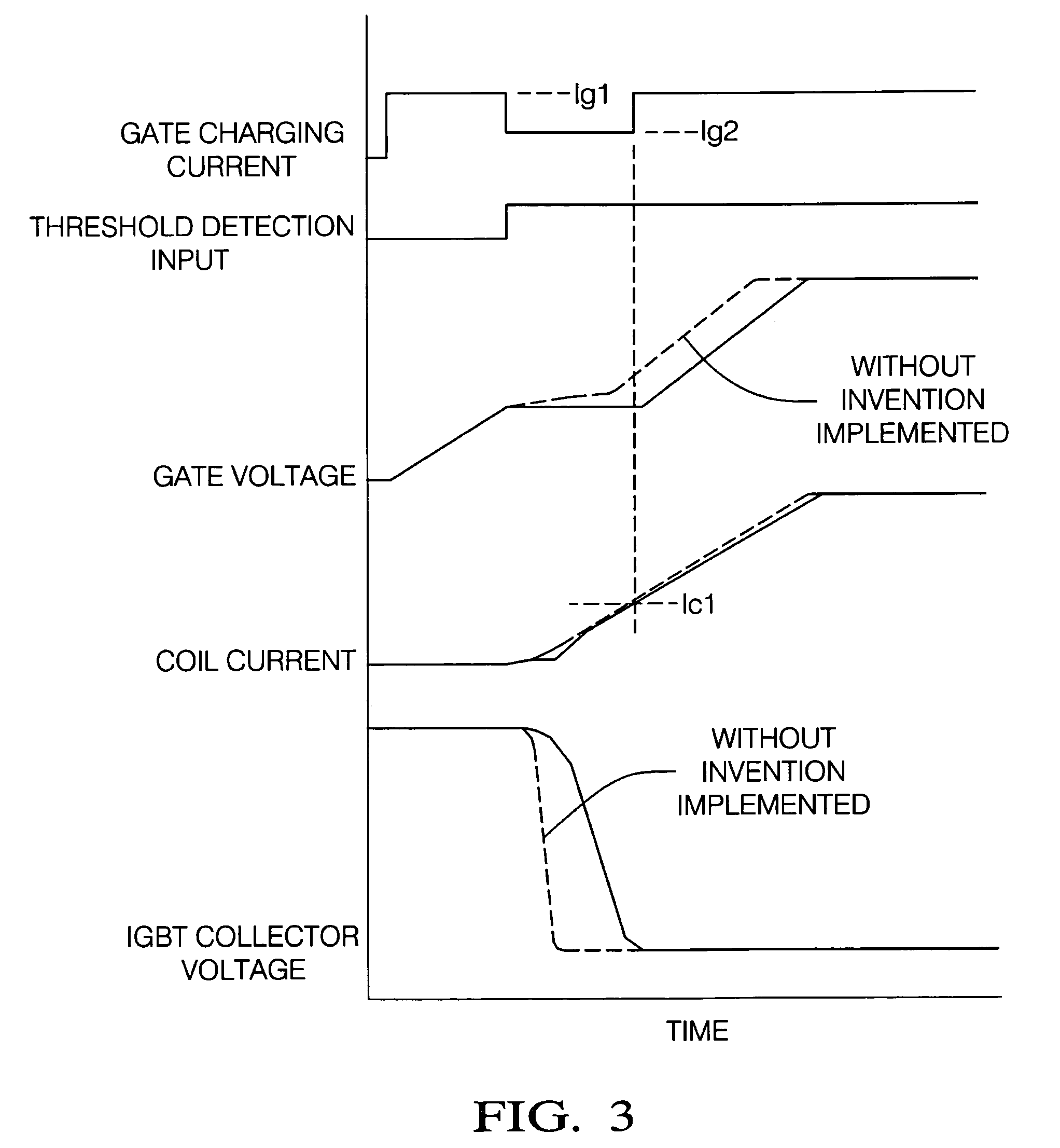 Switching control system to reduce coil output voltage when commencing coil charging