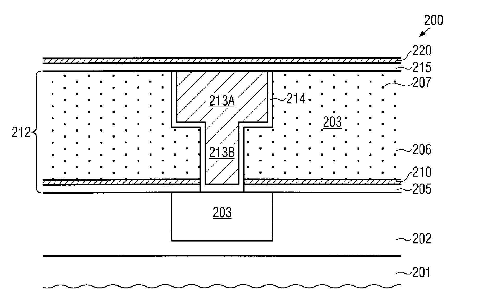 Semiconductor device including a porous low-k material layer stack with reduced UV sensitivity