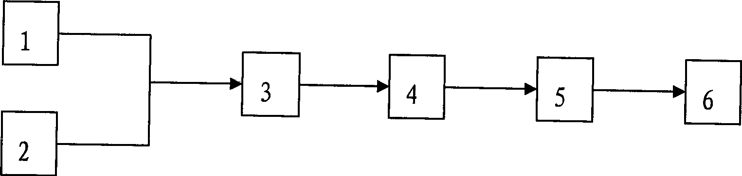 Method for preparing nitric oxide releasing tablet