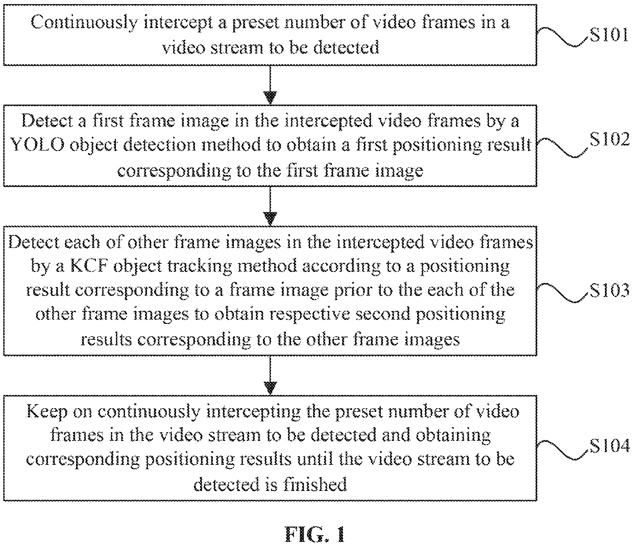 Object positioning method, video display method, apparatus, device, and storage medium