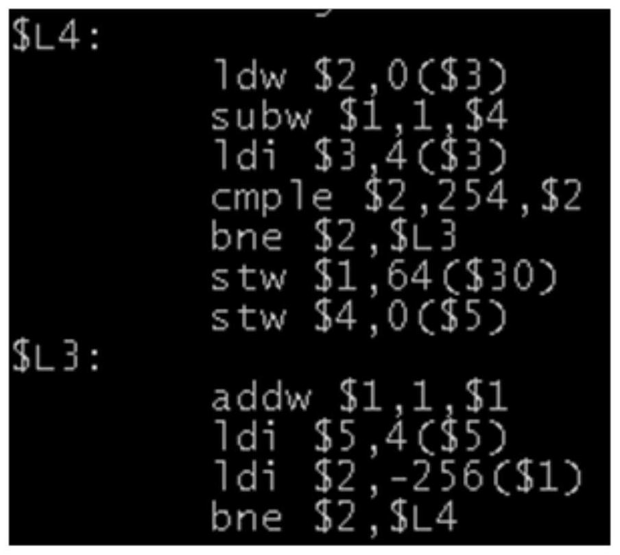 Compilation optimization method for conditional transfer prediction direction transformation