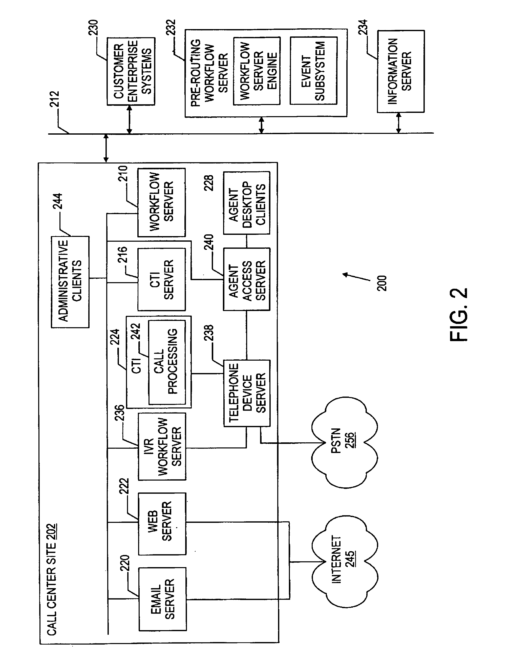 Apparatus and method for collecting and displaying information in a workflow system