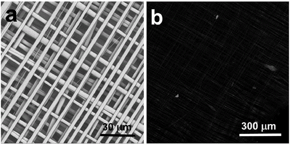 Composite fiber containing aggregation-induced luminescent molecules, preparation method thereof and application thereof