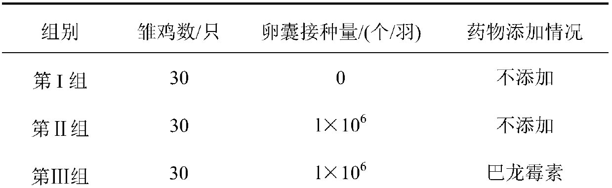 Application of cinnamonin in the preparation of anti-Cryptosporidium beinii medicaments