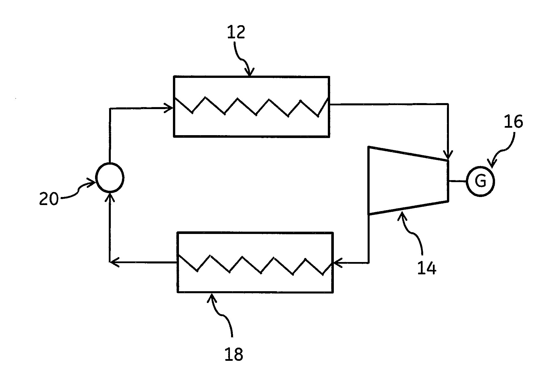 Closed Cycle System for Recovering Waste Heat