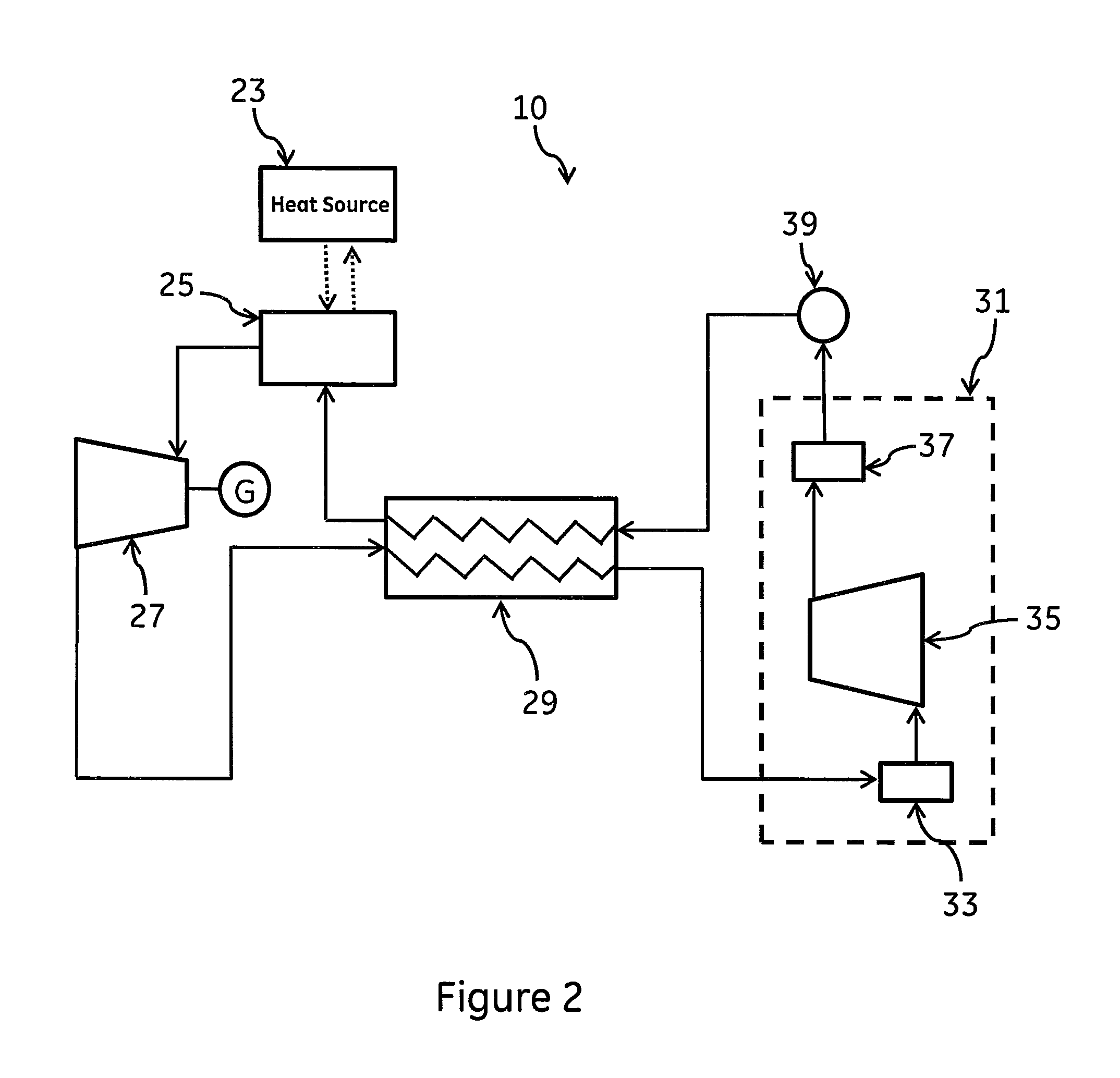 Closed Cycle System for Recovering Waste Heat