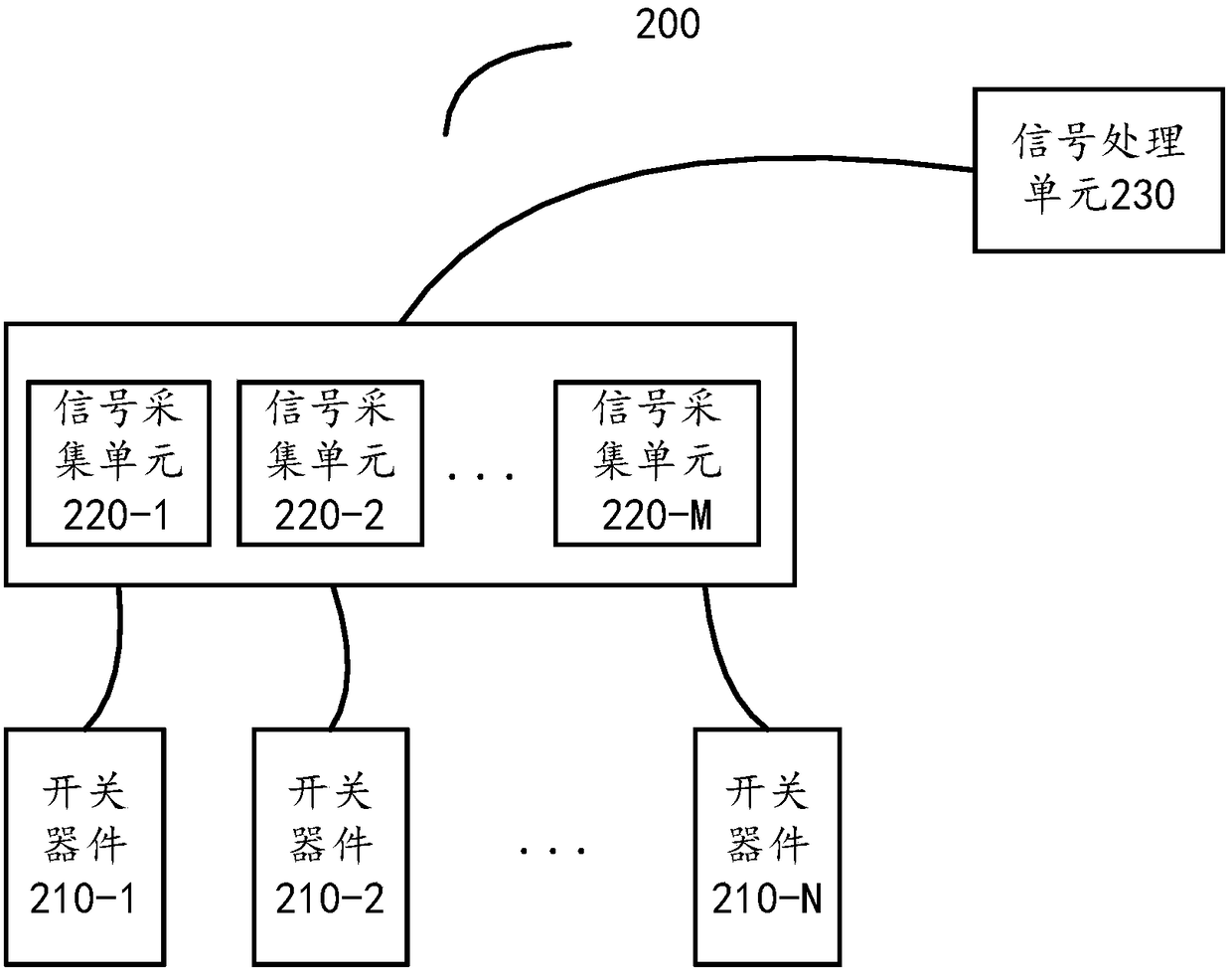 A device and system for monitoring parts falling off