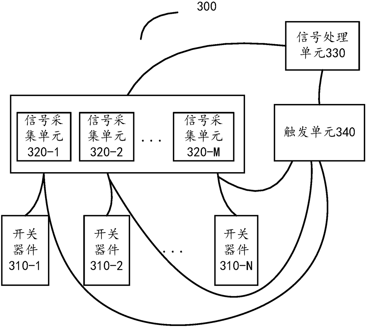 A device and system for monitoring parts falling off