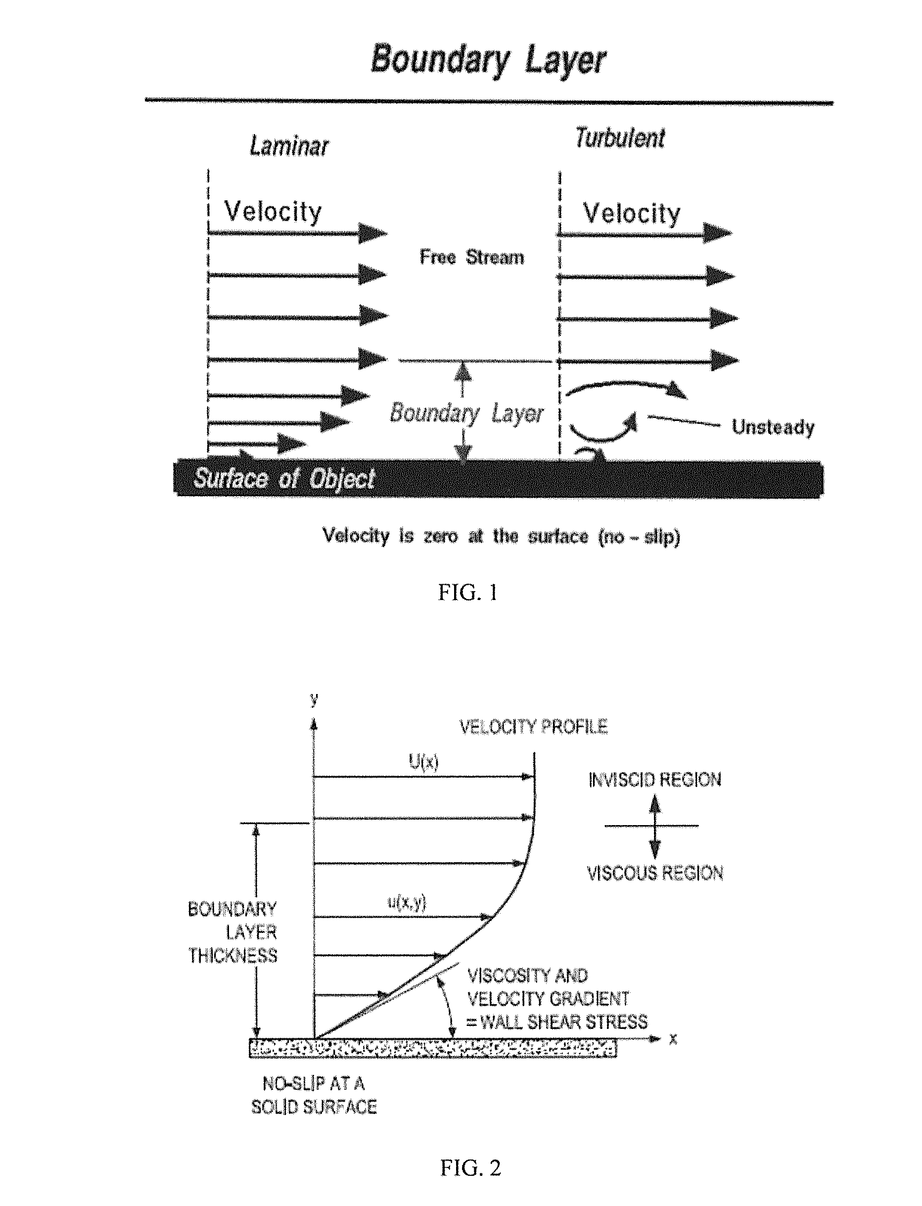 Enhanced boundary layer heat transfer by particle interaction