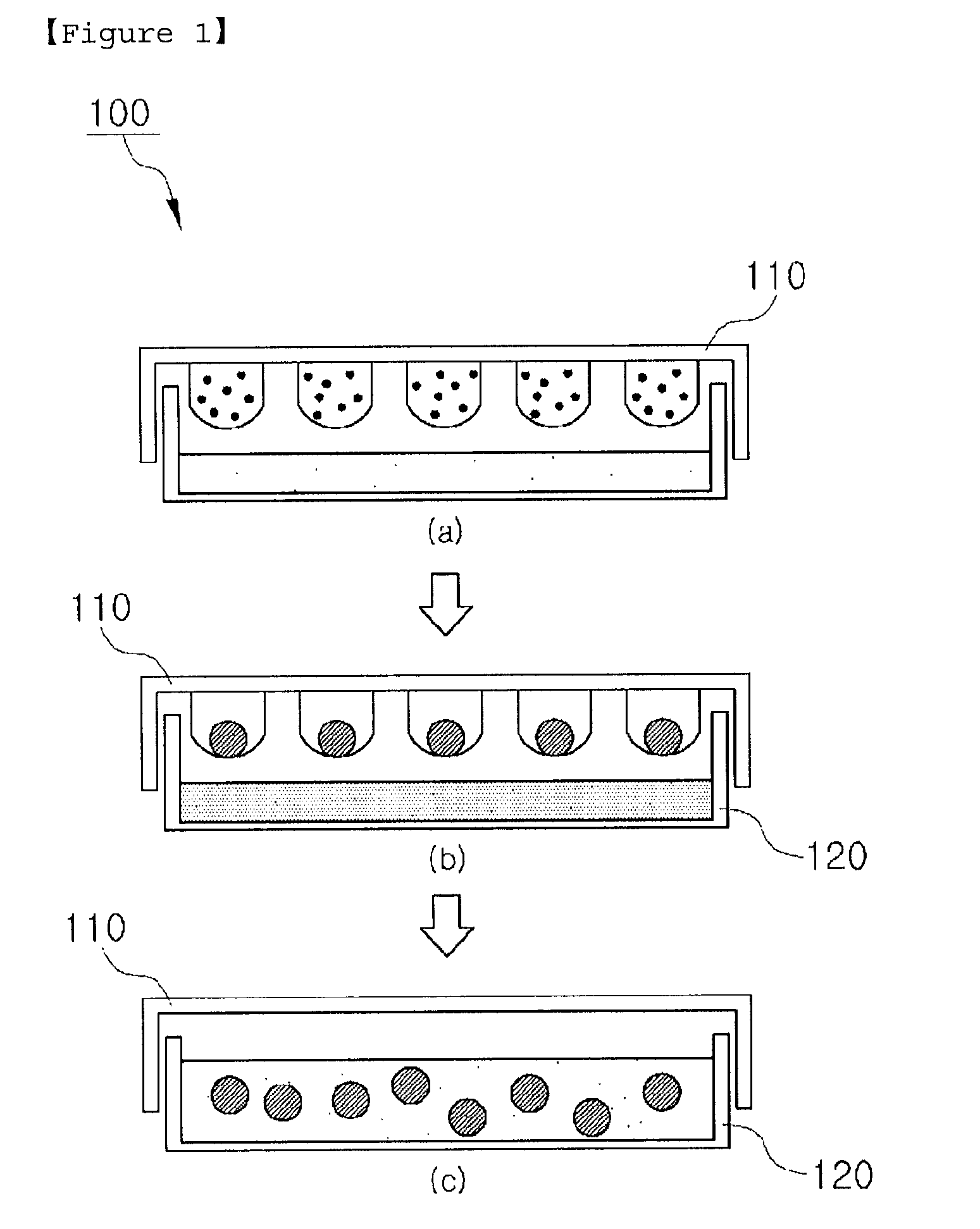 Cell culture dish for the embryoid body formation from embryonic stem cells