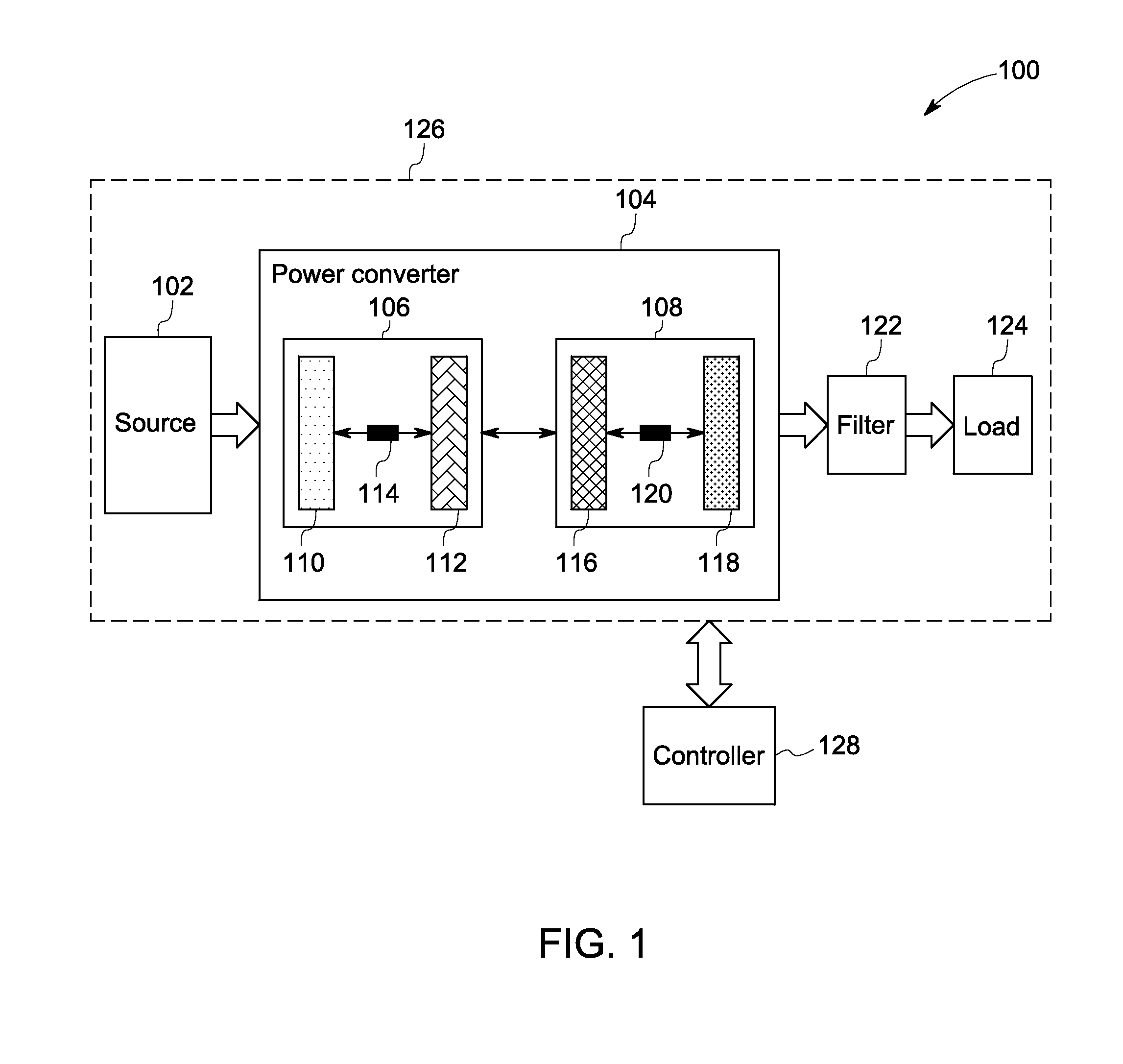 System and method for power conversion