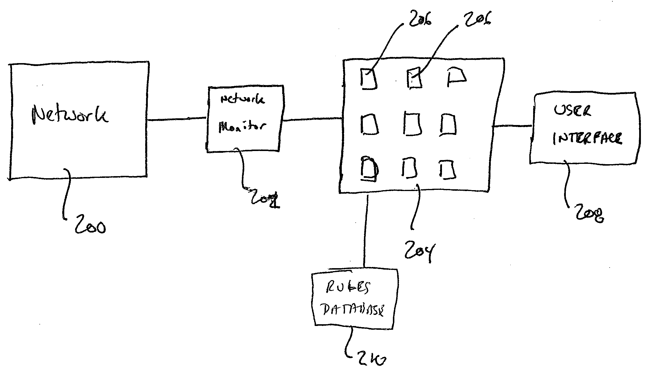 Network discovery system