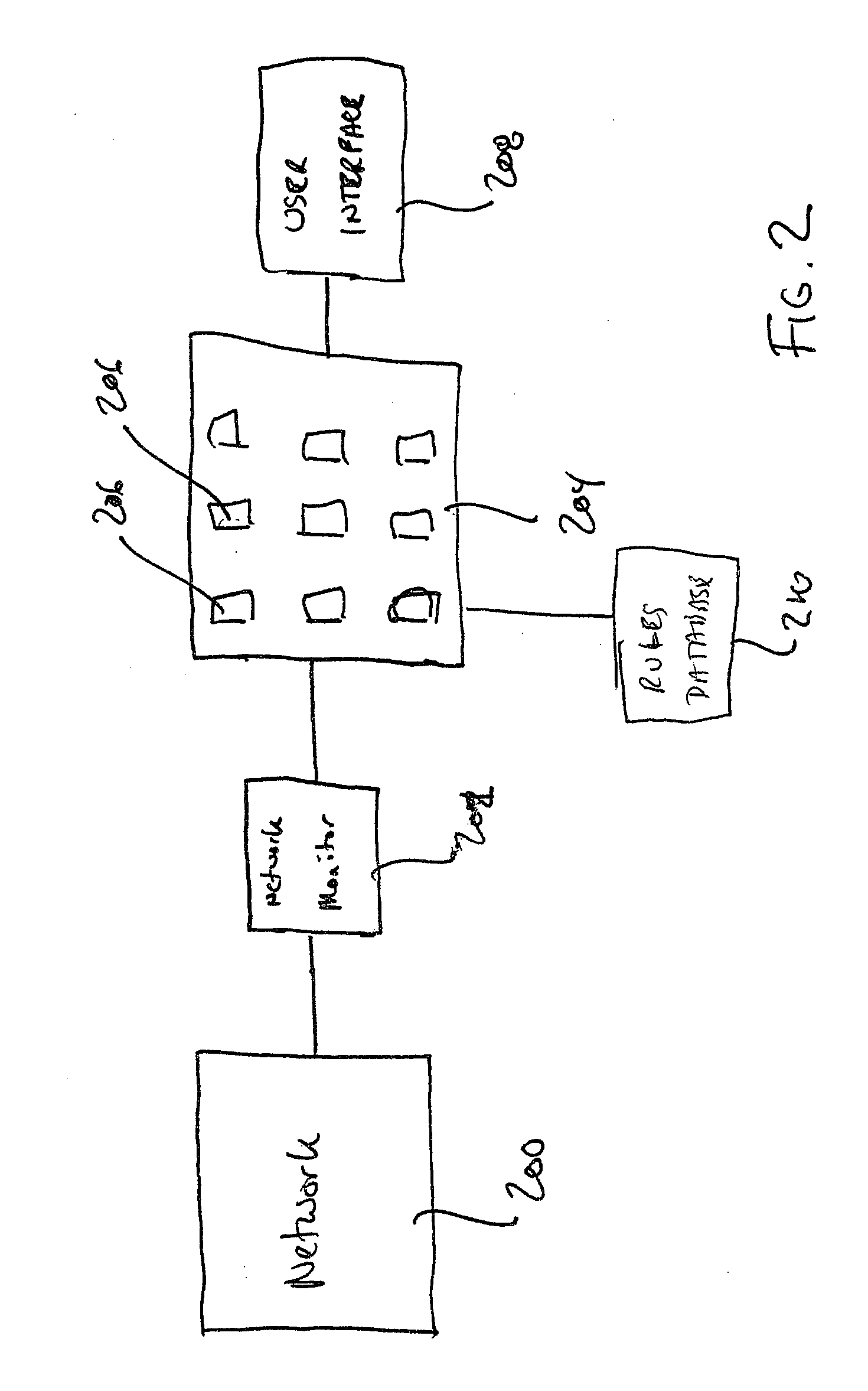 Network discovery system