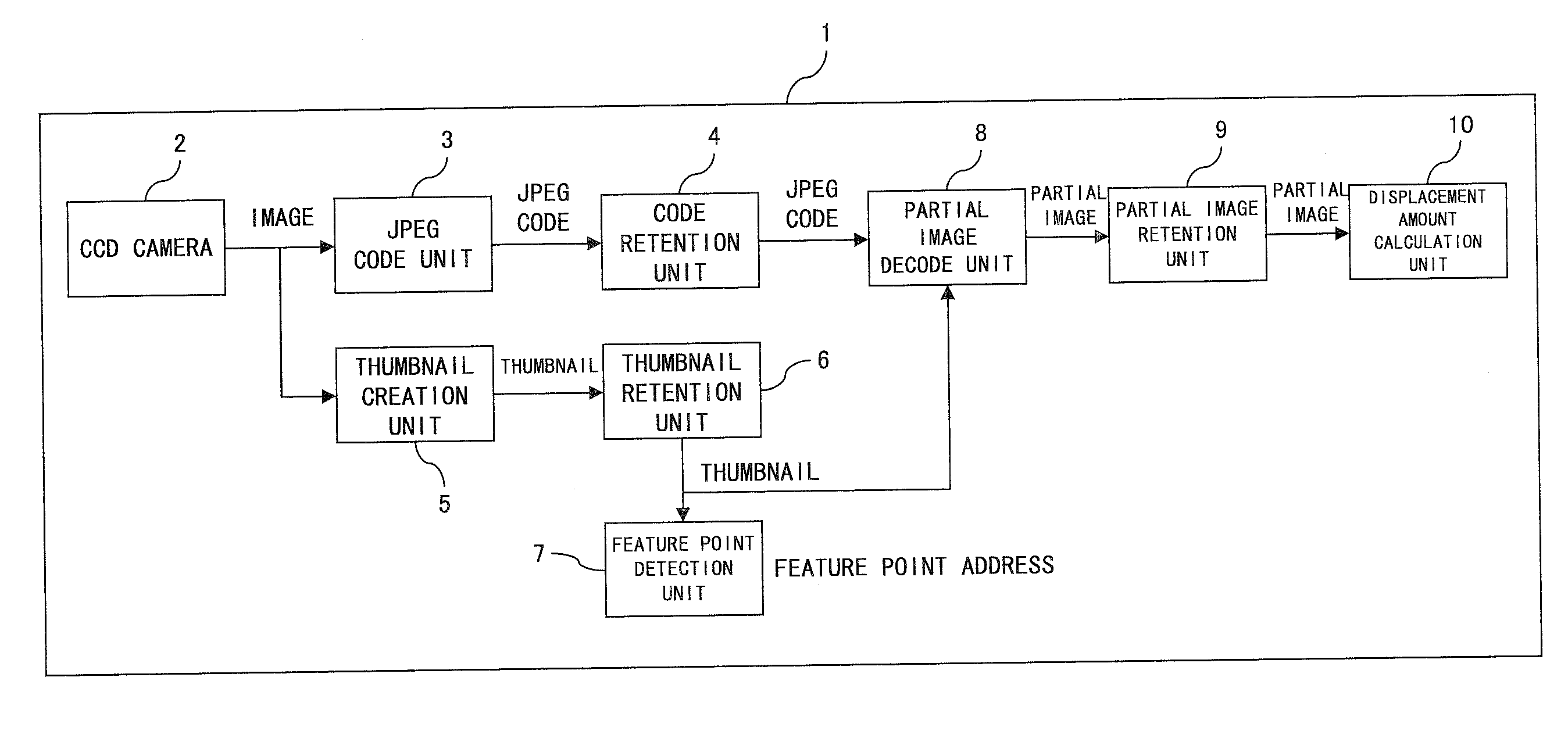 Imaging apparatus