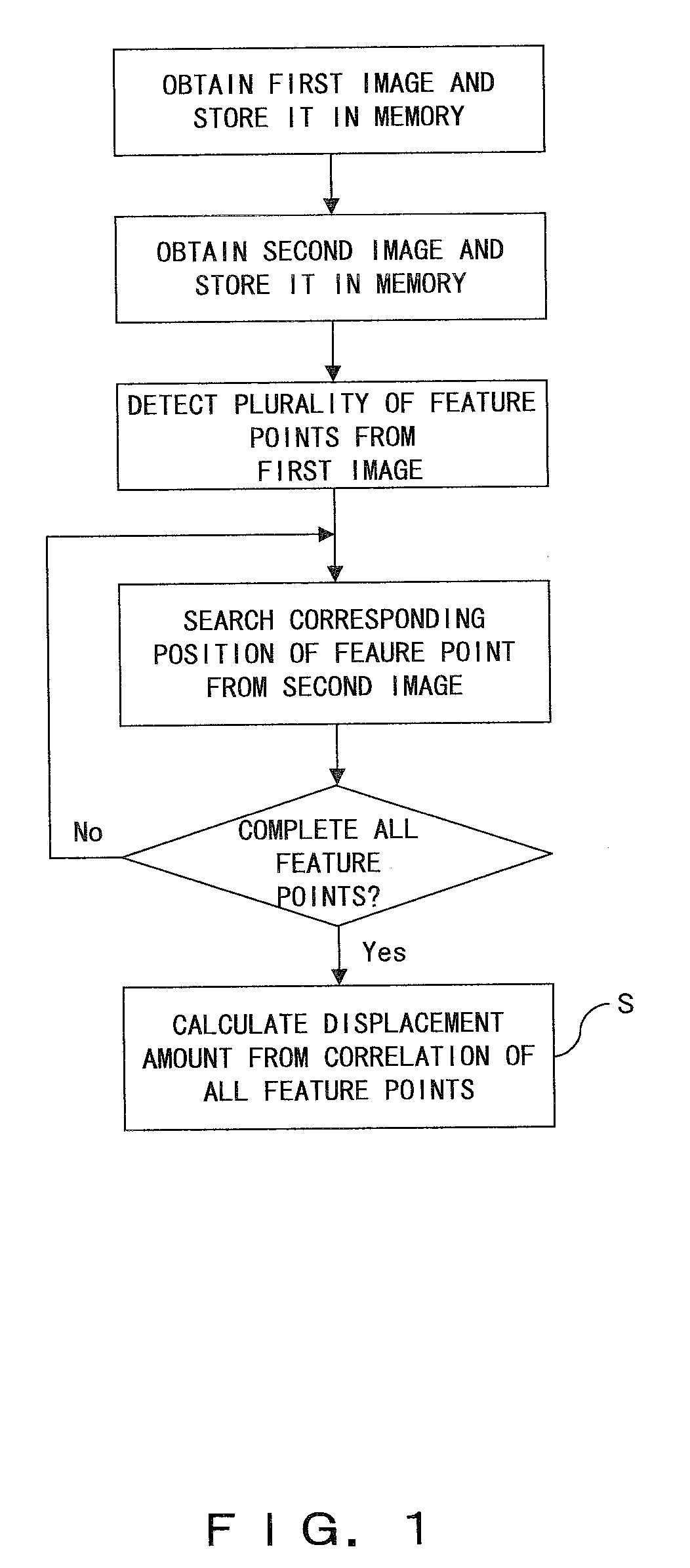 Imaging apparatus