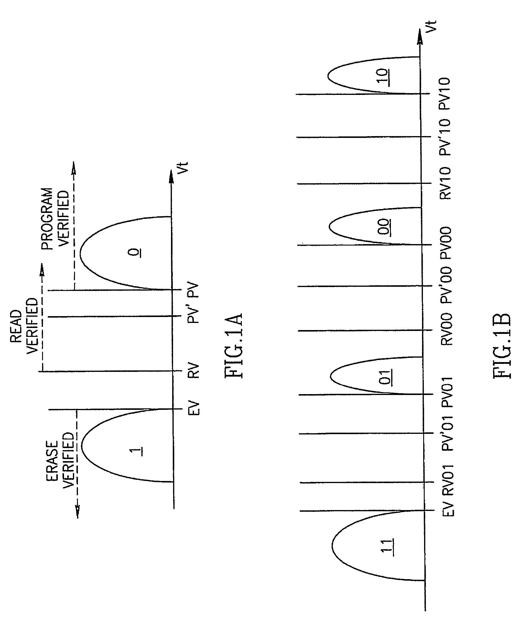 Method, system and circuit for programming a non-volatile memory array