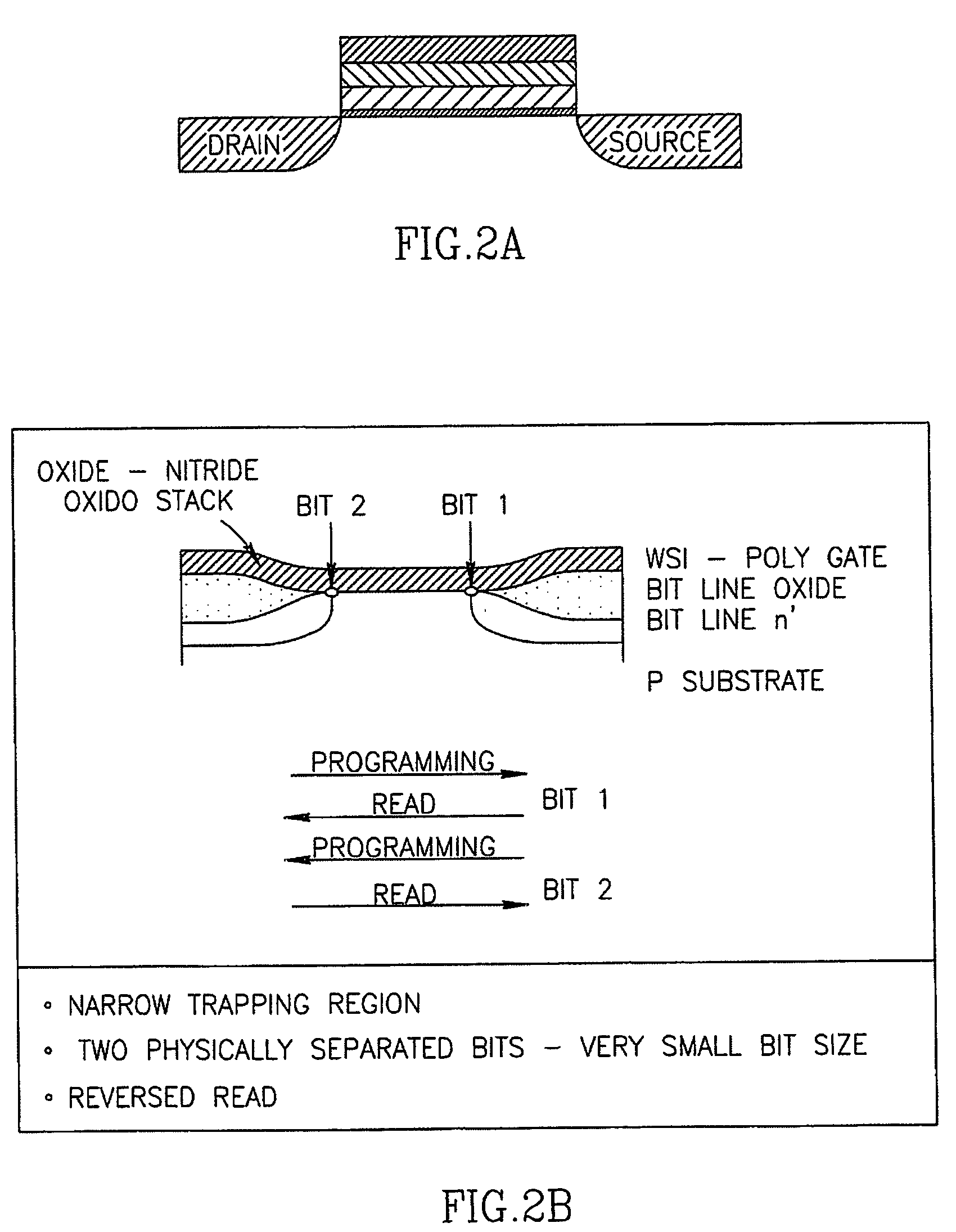 Method, system and circuit for programming a non-volatile memory array