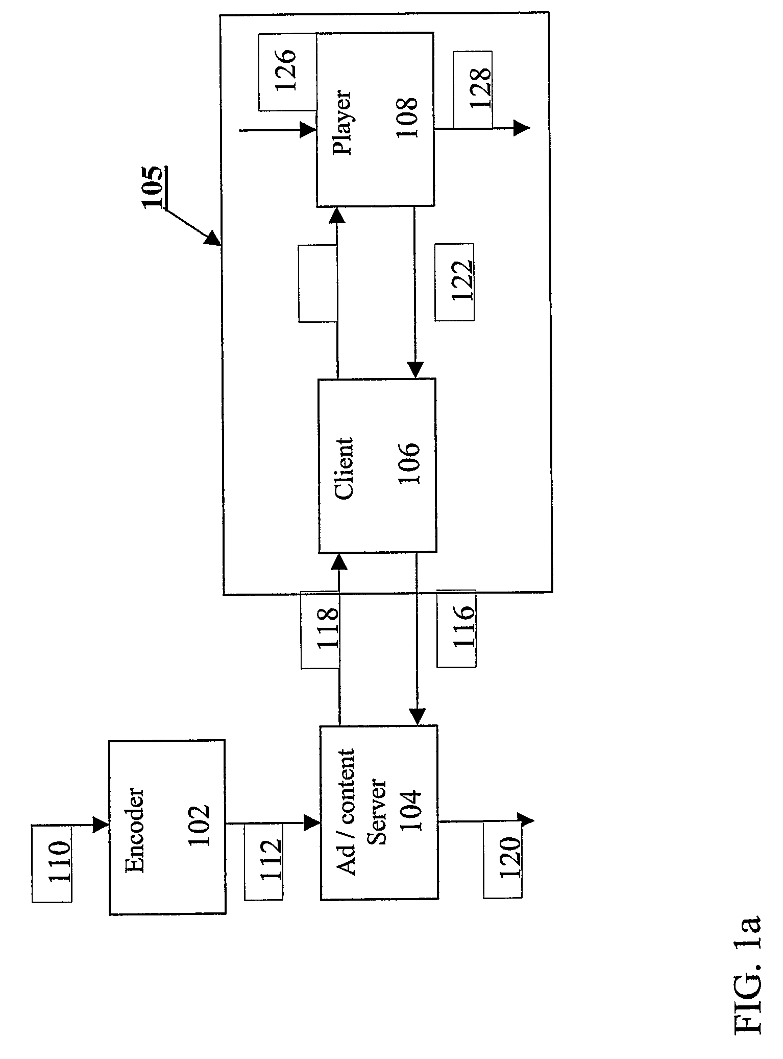 Method and system for dynamic, real-time addition of advertisement to downloaded static content