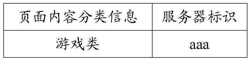 Page tampering detection method and black chain database generation method