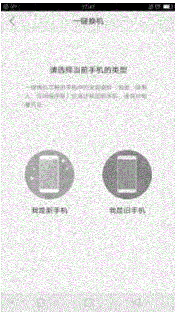 Data backup and transmission method, and mobile terminal