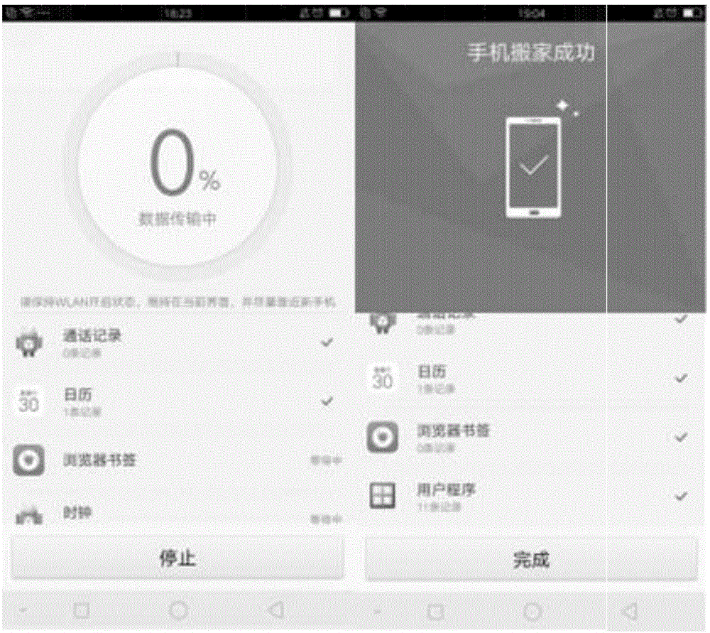 Data backup and transmission method, and mobile terminal