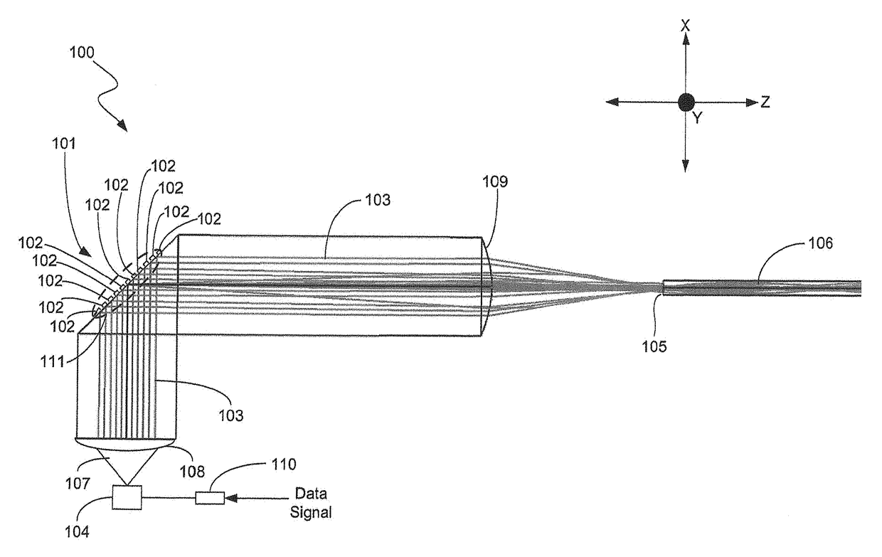 Optical coupling system that reduces back reflection and improves mode matching in forward optical coupling using perturbations at a reflective surface