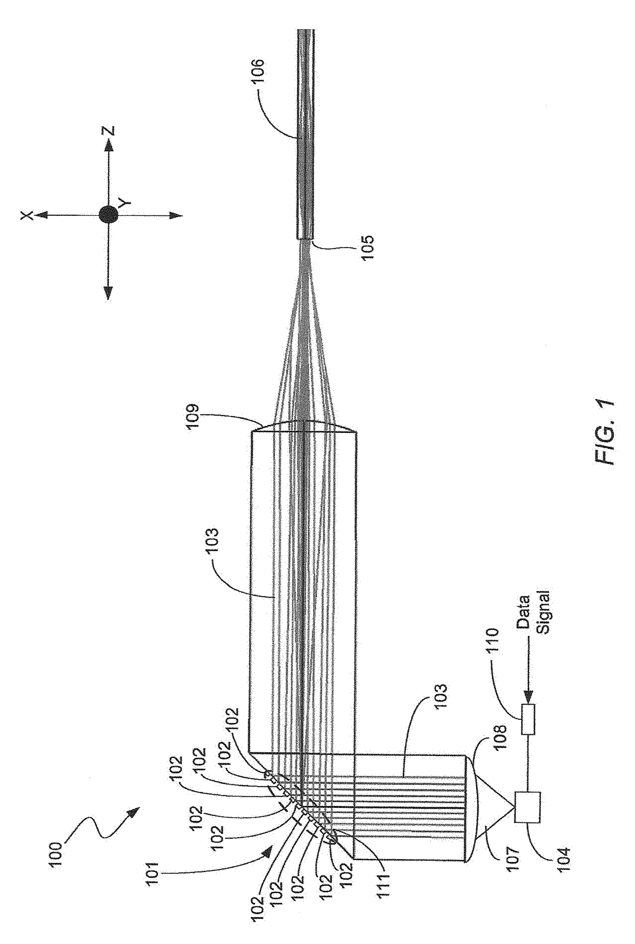 Optical coupling system that reduces back reflection and improves mode matching in forward optical coupling using perturbations at a reflective surface