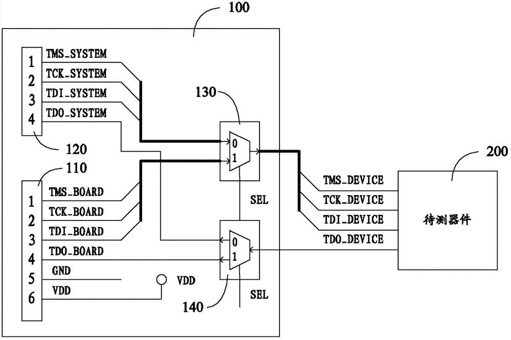 Joint test action group (JTAG) test link and diasonograph thereof