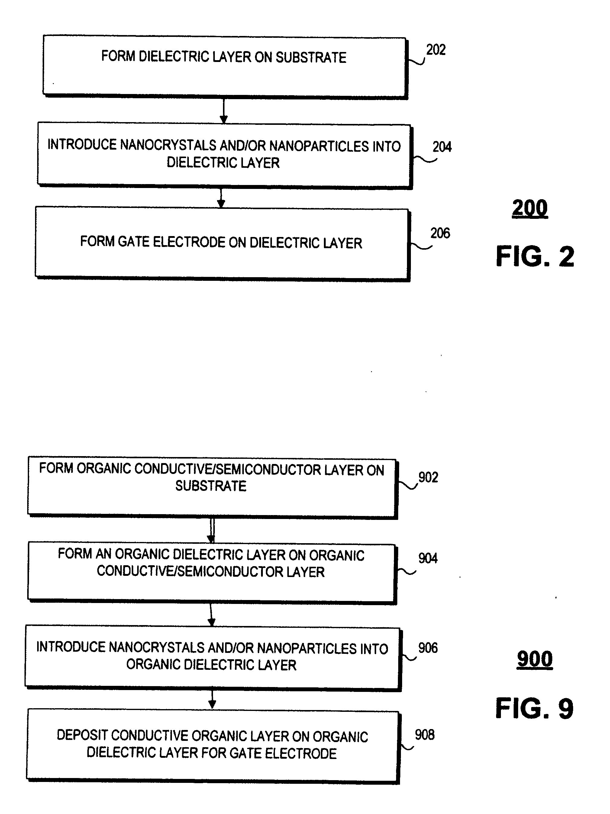 Two-terminal solid-state memory device and two-terminal flexible memory device based on nanocrystals or nanoparticles