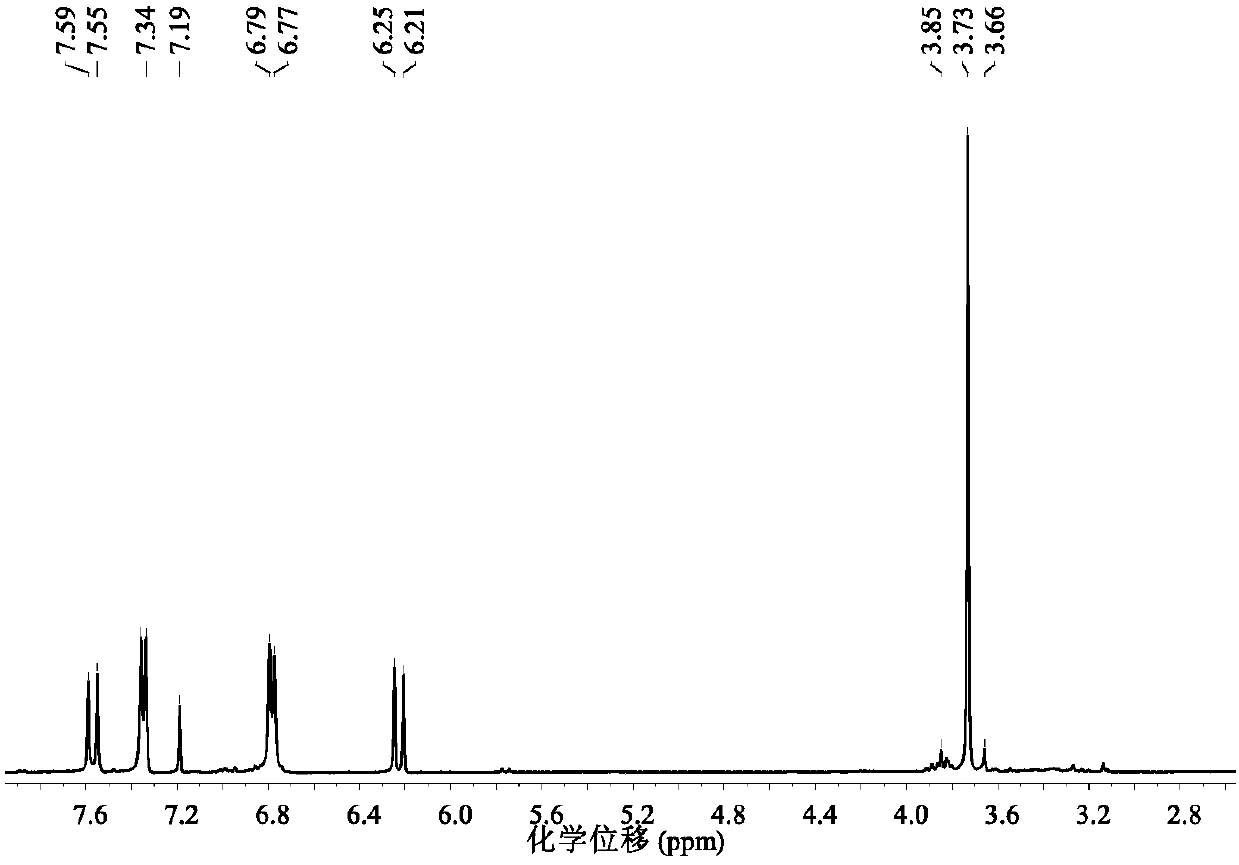 Method for preparing p-hydroxy-cinnamate by using ionic liquid to catalyze lignin