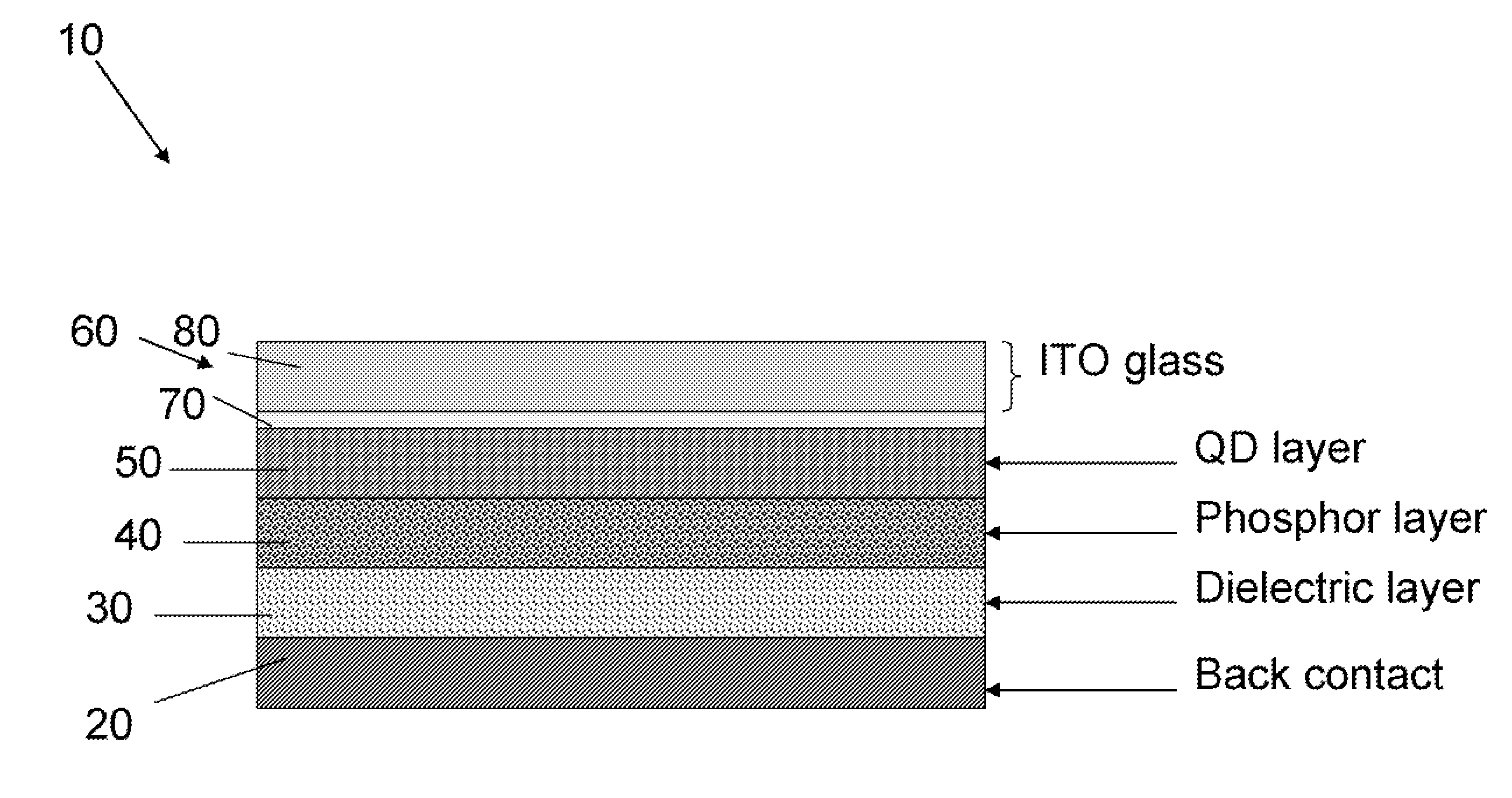 Quantum dot electroluminescent device