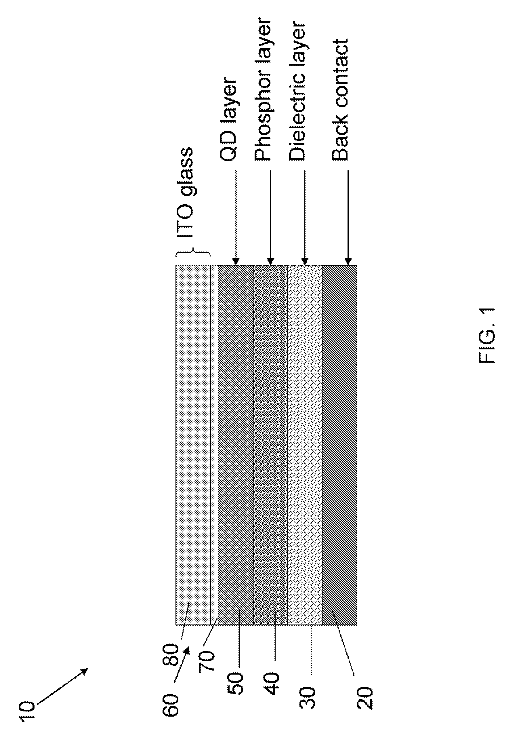 Quantum dot electroluminescent device