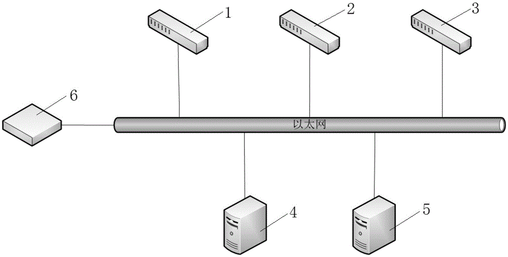 Networking navigation radar target tracking system based on data fusion