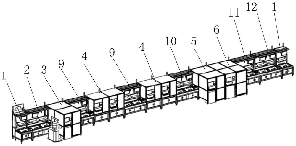 A kind of RRU product assembly equipment and assembly method based on modular design