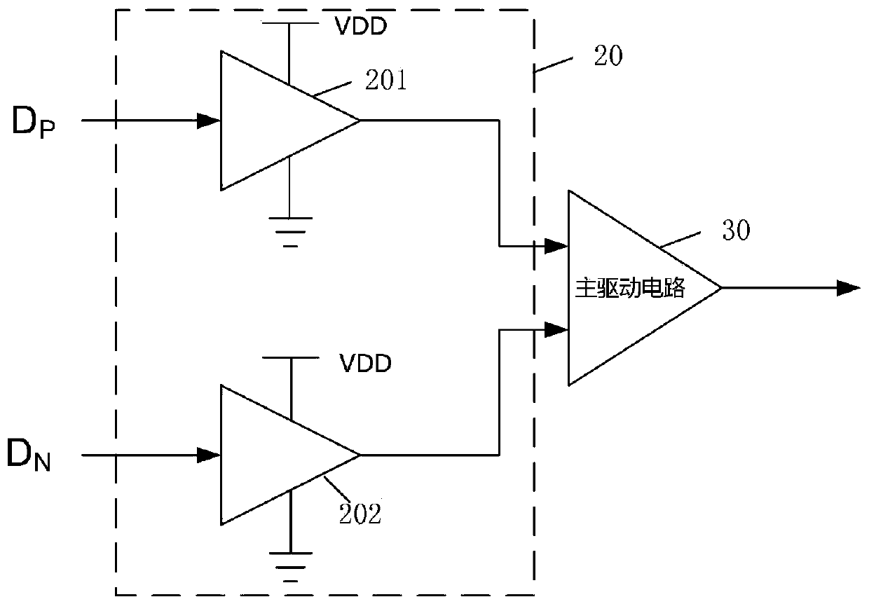 High-speed serial transmission circuit and power supply jitter compensation circuit thereof