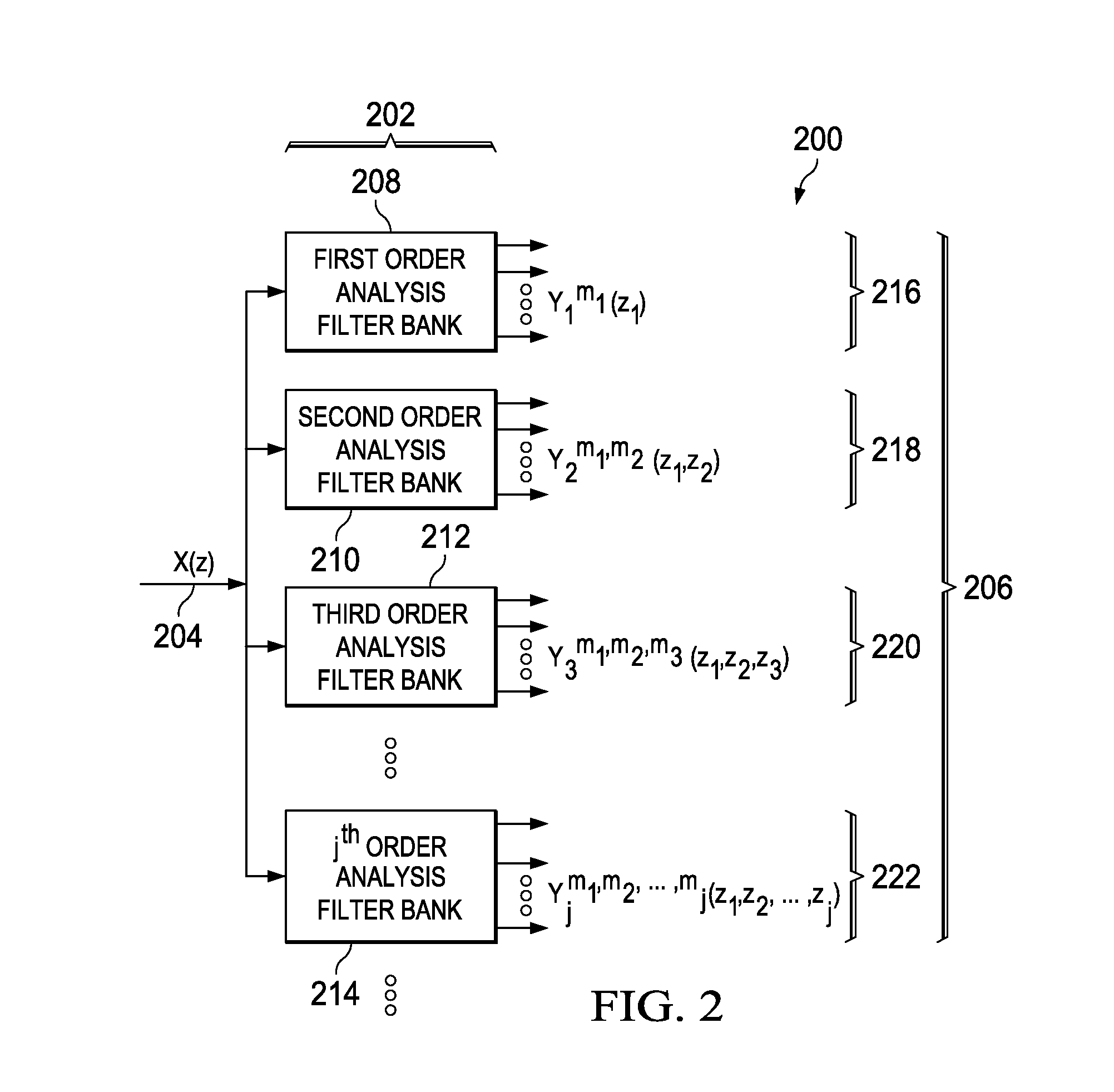 Nonlinear Filtering Using Polyphase Filter Banks