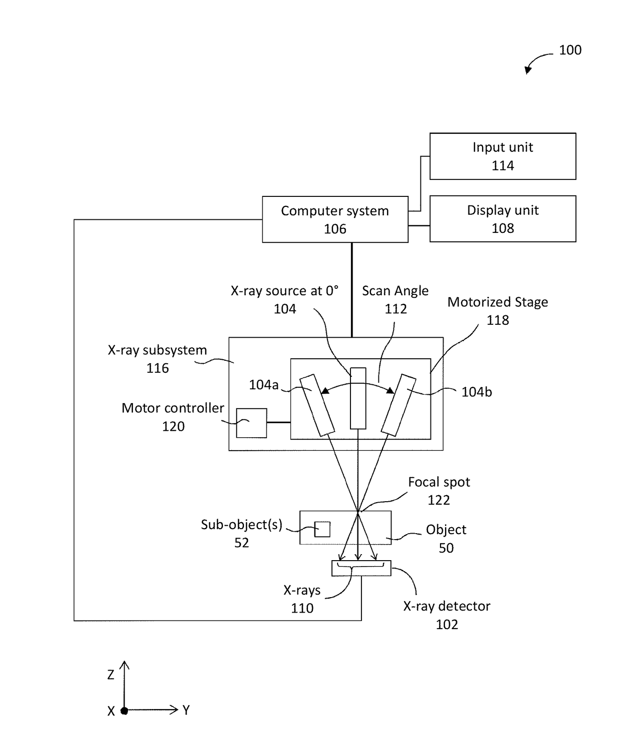 Methods, systems, apparatuses, and computer programs for processing tomographic images