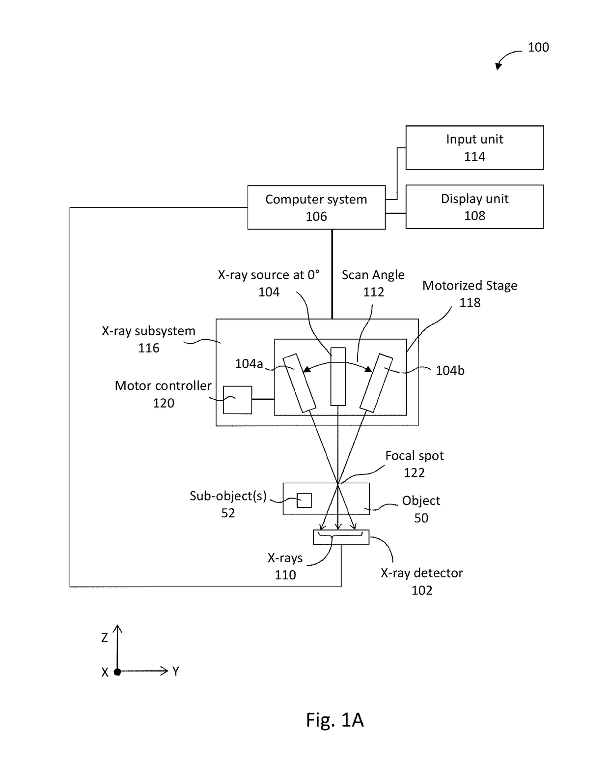 Methods, systems, apparatuses, and computer programs for processing tomographic images