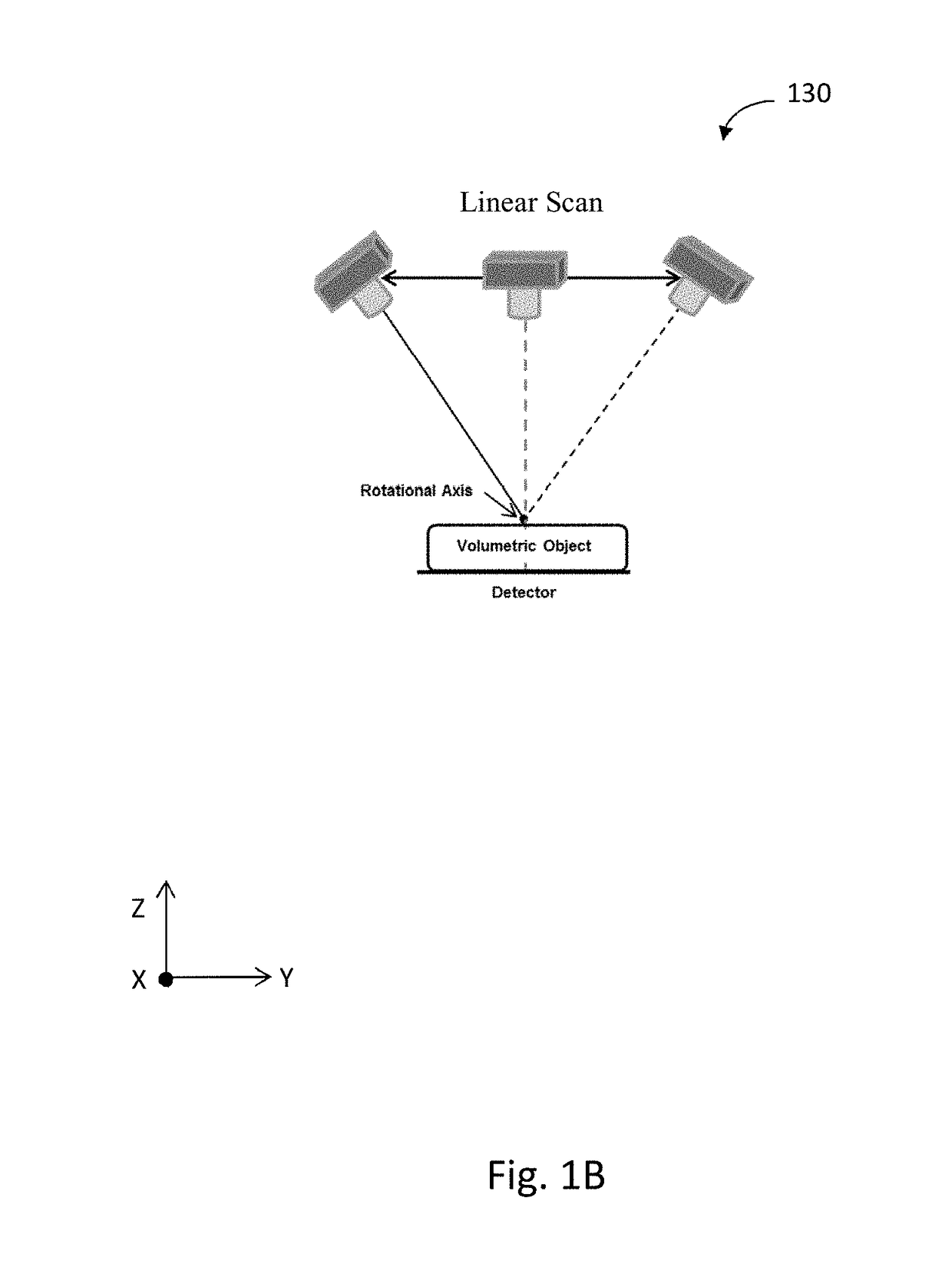 Methods, systems, apparatuses, and computer programs for processing tomographic images