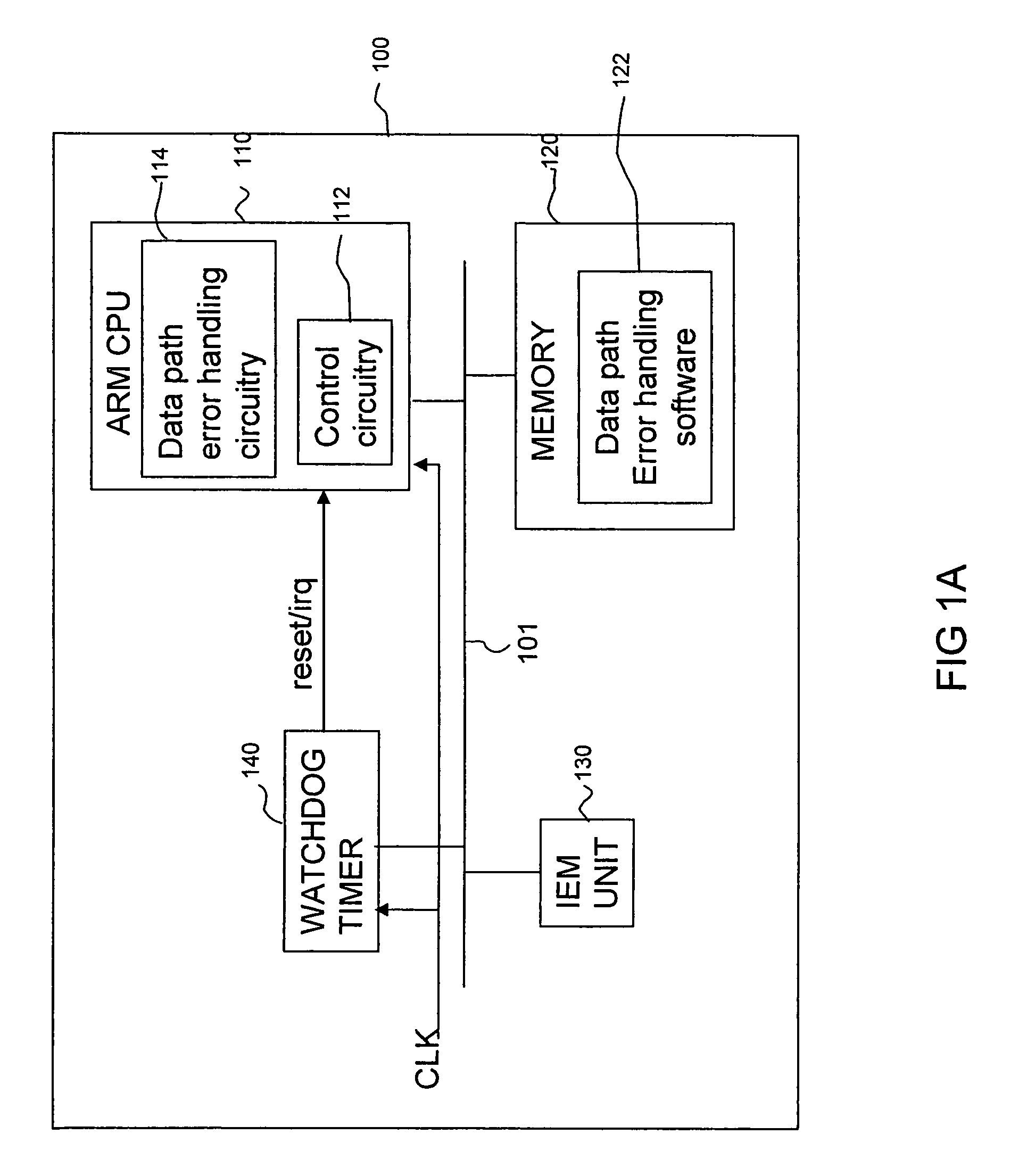 Recovering from errors in streaming DSP applications