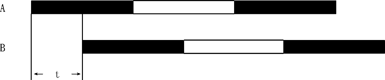 A code reading method for the rotating part of the ct frame