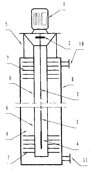 Fluid mixing method and device thereof